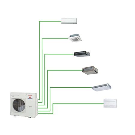 dieu-hoa-multi-mitsubishi-0944598169