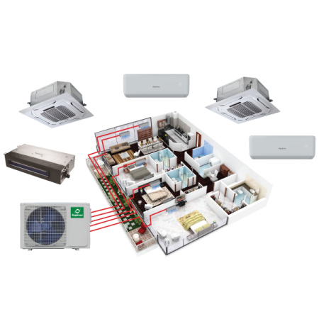 Dieu-hoa-multi-nagakawa-inverter