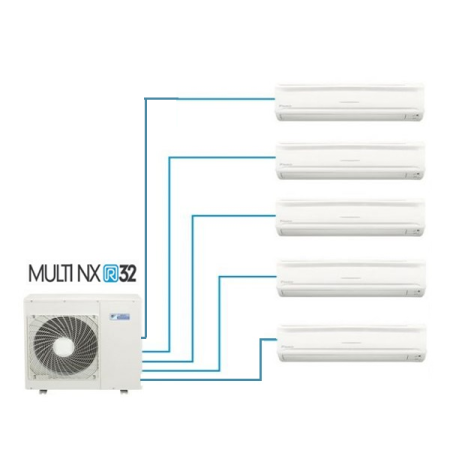điều hòa multi daikin 1 dàn nóng, 5 dàn lạnh